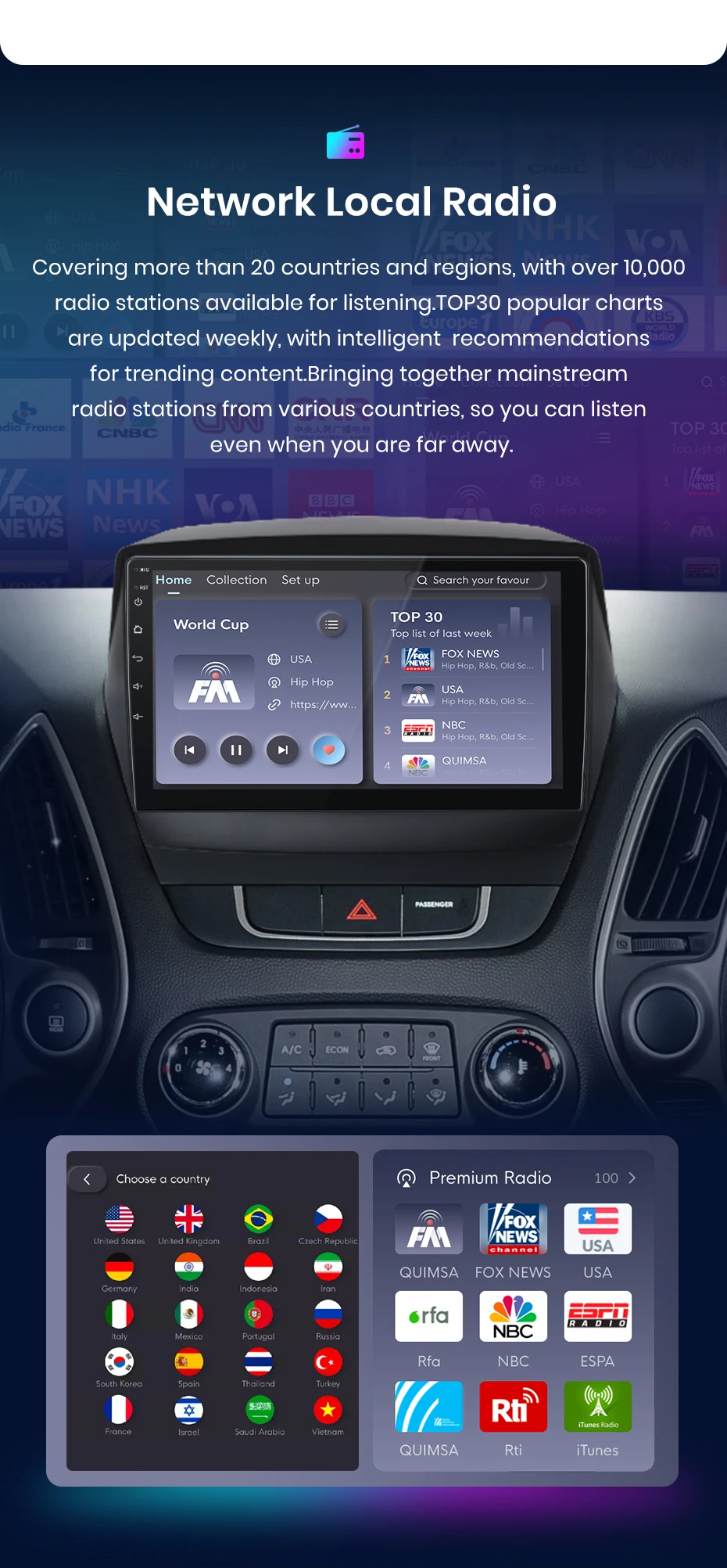 Junsun Kabelloses CarPlay Android Auto Autoradio für Hyundai Tucson 2 ix35 2009 - 2015 2 DIN Multimedia-Stereoanlage mit integriertem Lüfter GPS-Navigation SWC Bluetooth FM RDS DSP IPS-Bildschirm Auto-Intelligentes System 4G WiFi 8-Kern Plug&Play Head Unit – Detail 13