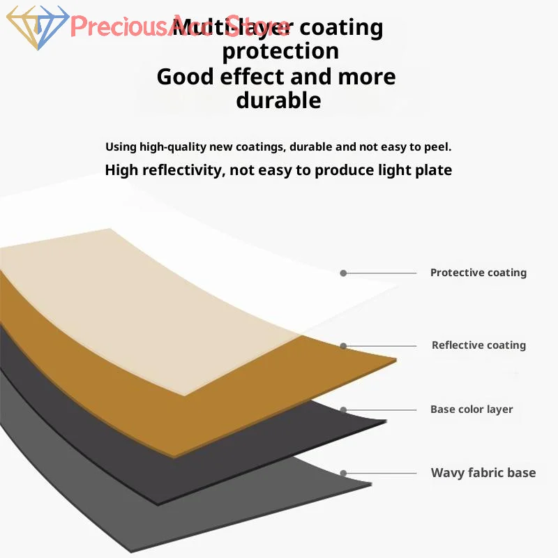 2 In 1 Photography Reflector 30cm 60cm 80cm Foldable Light Diffuser for Outdoor Portrait Studio Product Shoots Dual Surface