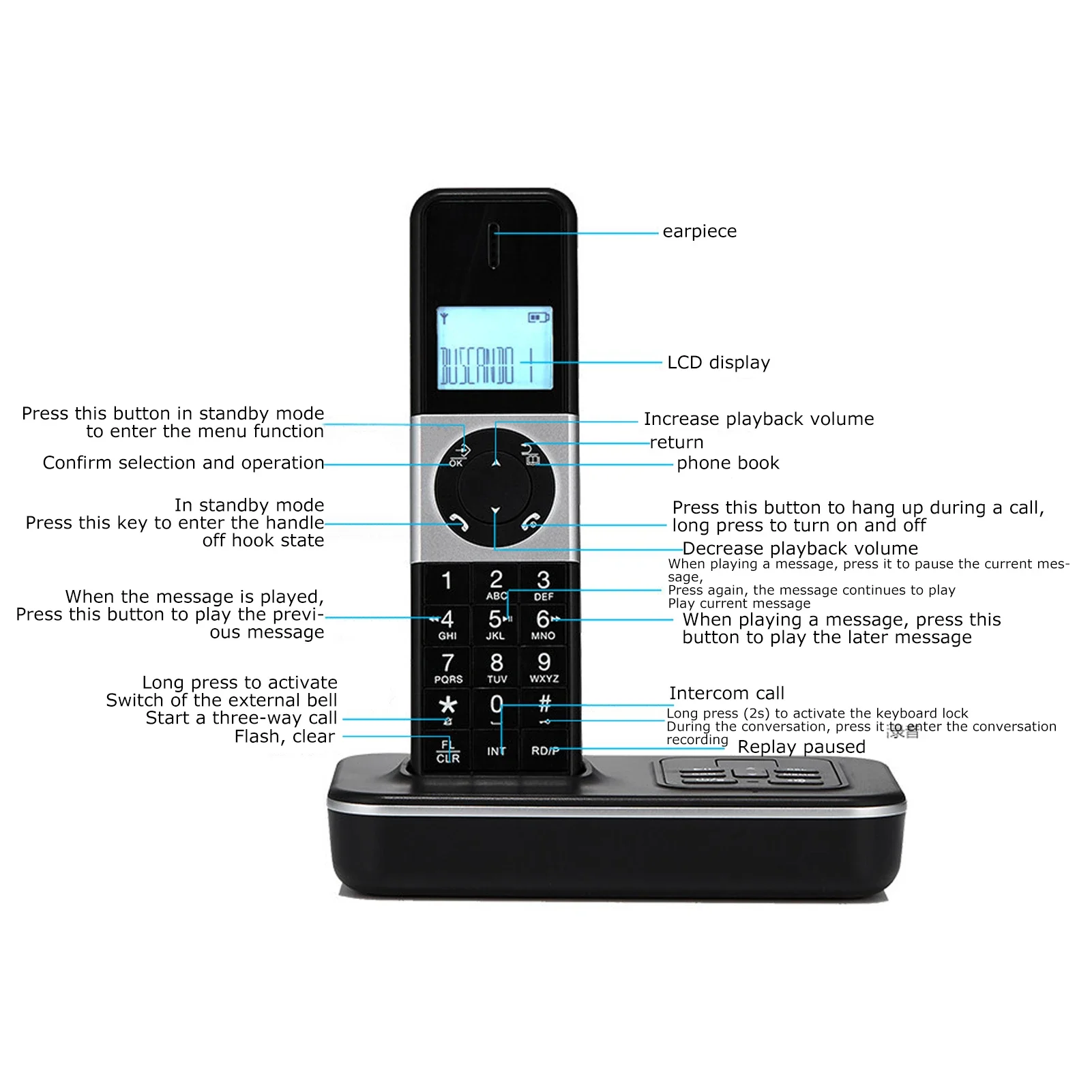 Digital Cordless Handy Phone for Business Office Home Recording Message Telephone 100-240V