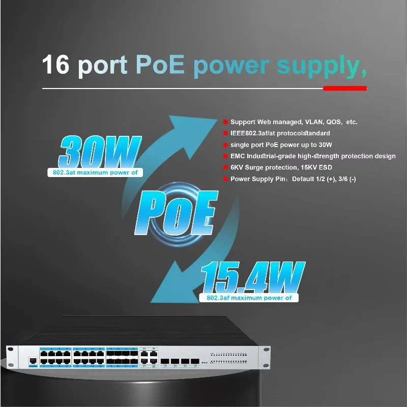 16-Port PoE 8-Port SFP Industrial  Managed Switch 4 Combo Ports Static Routing ERPS Ring Network 1U Rack Installation view 3