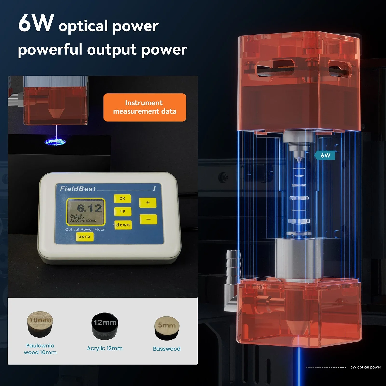 Atomstack A5 V2 6W Incisore laser 24000mm/min Ad alta velocità 400x400mm Supporto APP Controllo Incisione Legno Acrilico Acciaio inossidabile