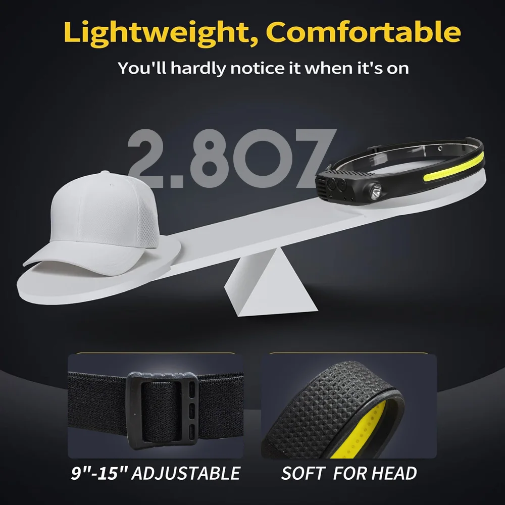 USB Rechargeable LED Sensor Headlamp XPE+COB Headlight Led Head Torch Camping Search Light Head Flashlight for Fishing Lantern image 6