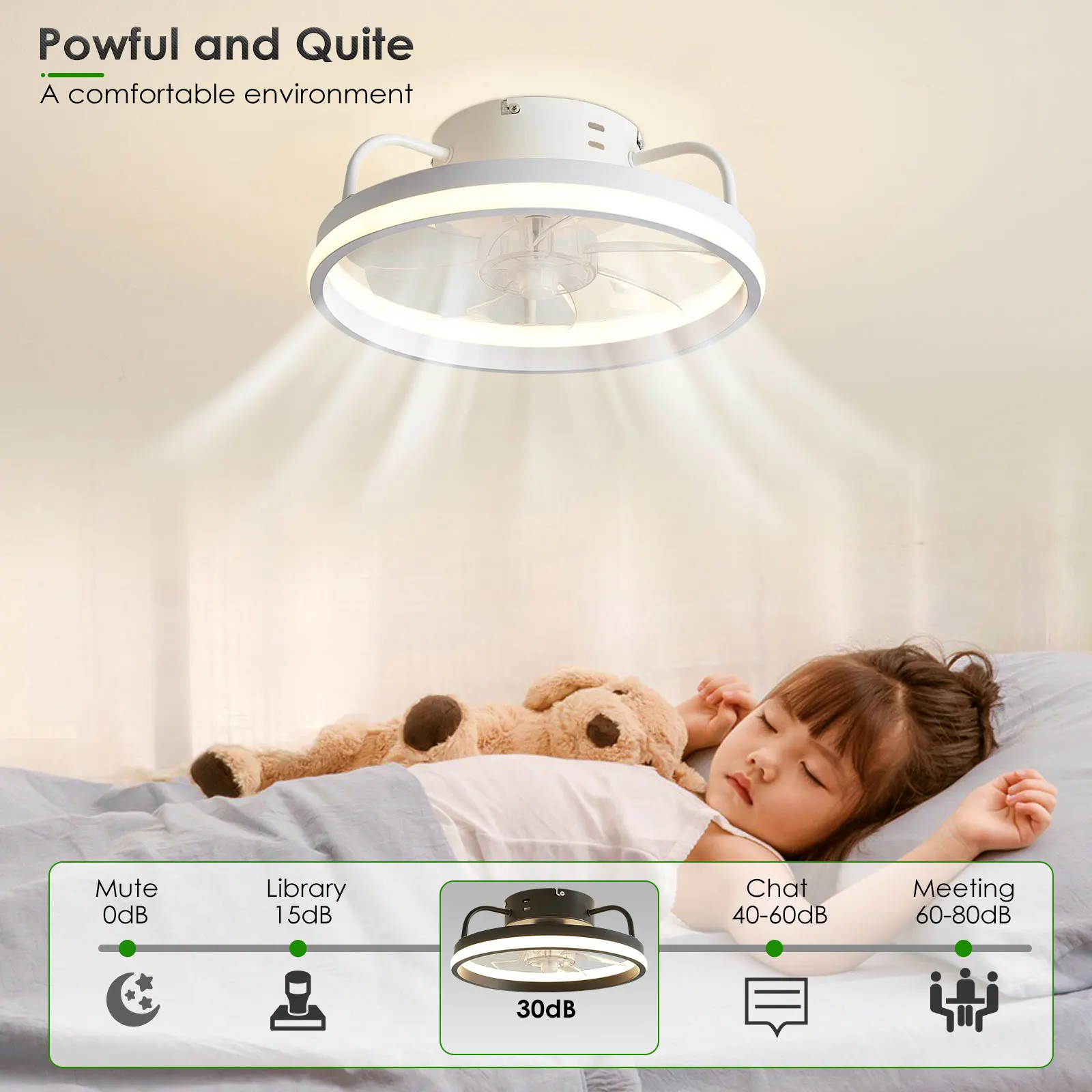 Low Profile Ceiling Fans with Lights and Remote, 3000K-6500K Dimmable Fandelier LED Fan Light Bladeless Ceiling Fan for Bedroom