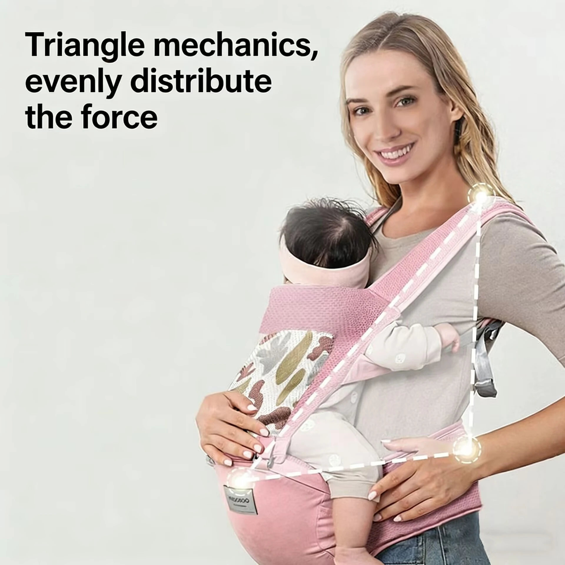 Bags Infant Backpack Toddler Backpacks Baby Carrier Wrap Babies Sling Newborn Carriers Kangaroo Bag Going Out Straps Ventilate view 4