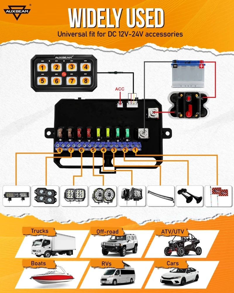 AUXBEAM RA80 XL 8Gangs Switch Panel RGB Universal LED Electronic DIY On-Off Power Relay System TOGGLE/ MOMENTARY/ PULSED MODE