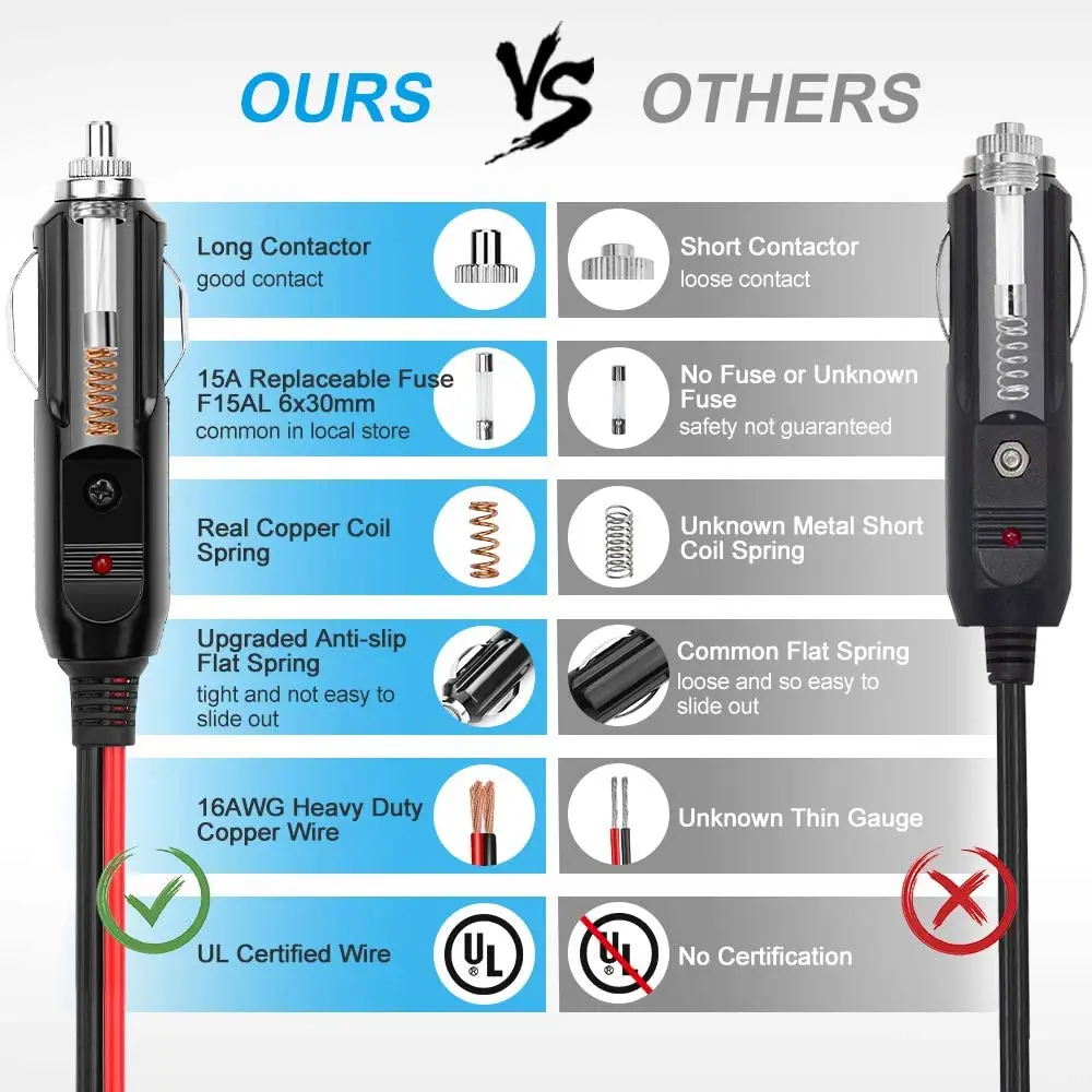 Bloopow 1.8M 16AWG Cigarette Lighter Extension Cord Cable 1 to 2 DC 12V  Cigarette Lighter Power Charger Port Splitter Adapter
