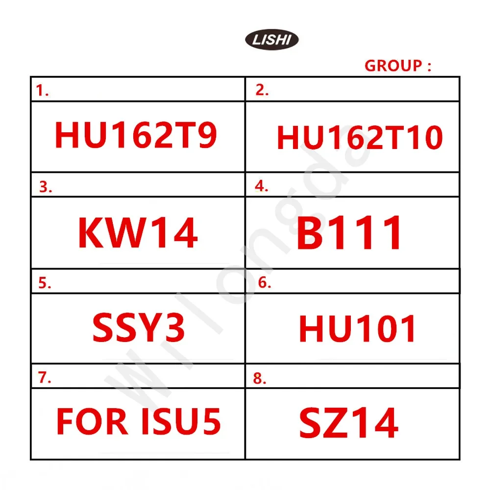 LiShi 2 in 1 HU162T9 HU162T10 KW14  B111 SSY3 HU101 for ISU5 SZ14 HON58R WT47T FOR LAGUNA3 HU162T(8) HU162T(9)IGN Locksmith Tool