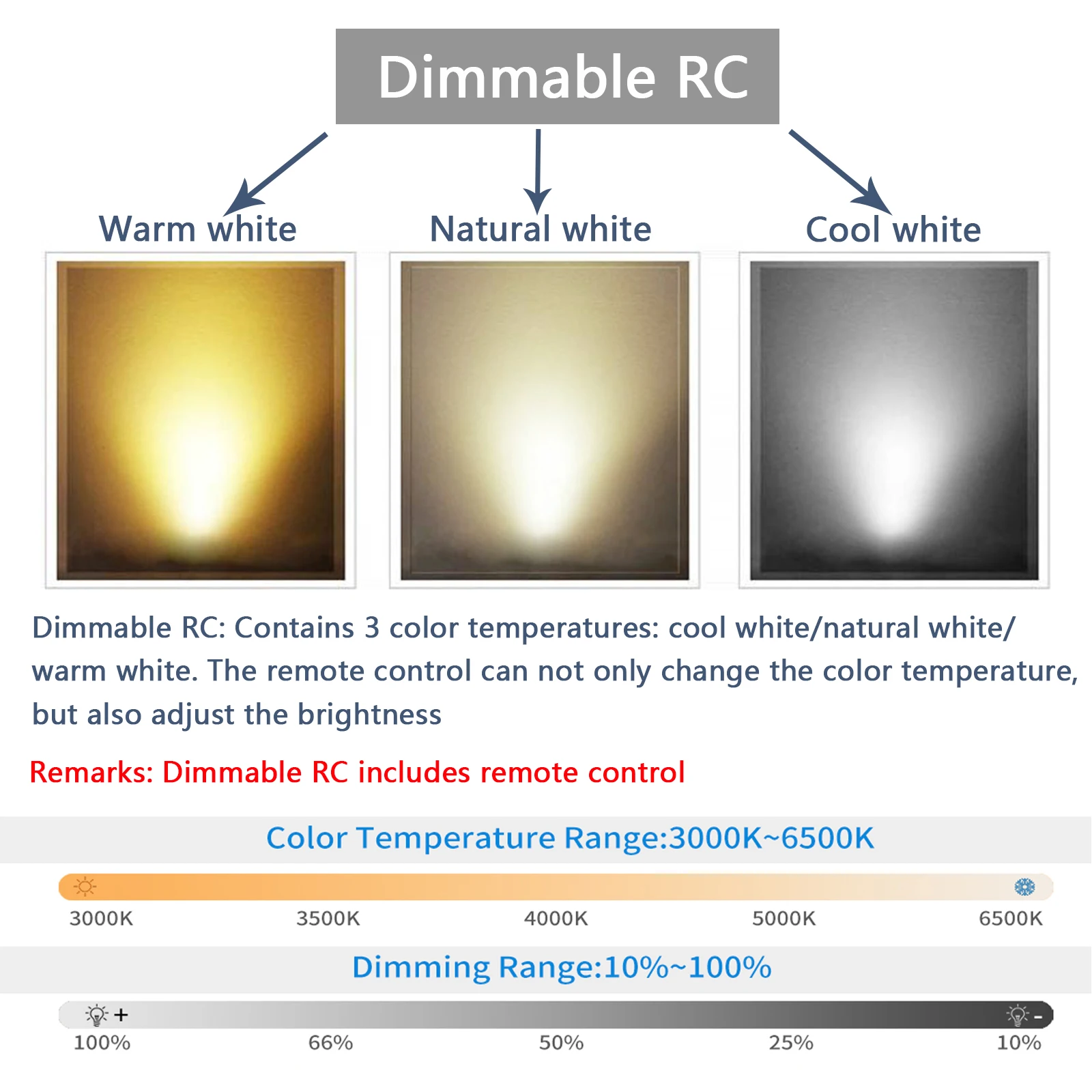 L100CM New Creative Modern LED Pendant Lights Hanging light fixture Pendant Lamp For Dining Room Living Room Kitchen AC85-265V