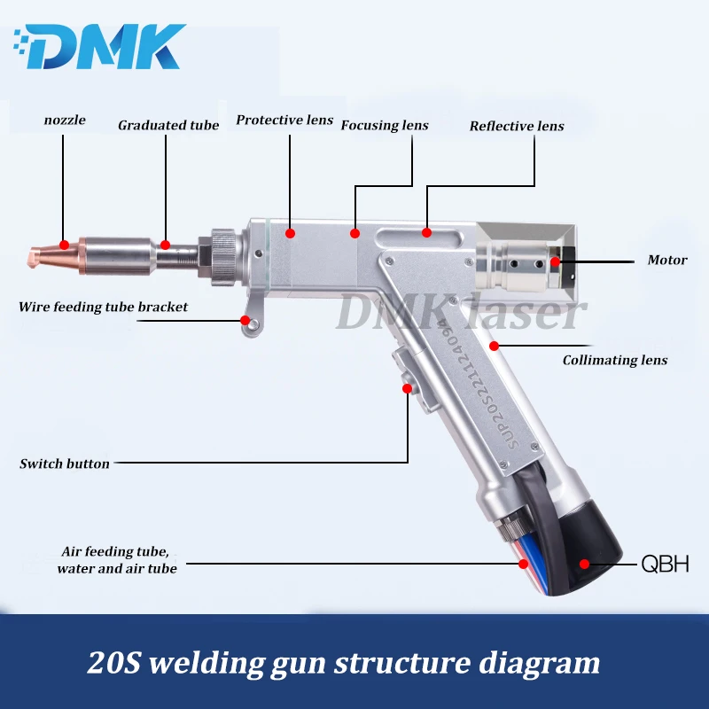 DMK SUP Weiye Head Original reflect Collimating focusing lenses and parts for SUP20S/20T welding head