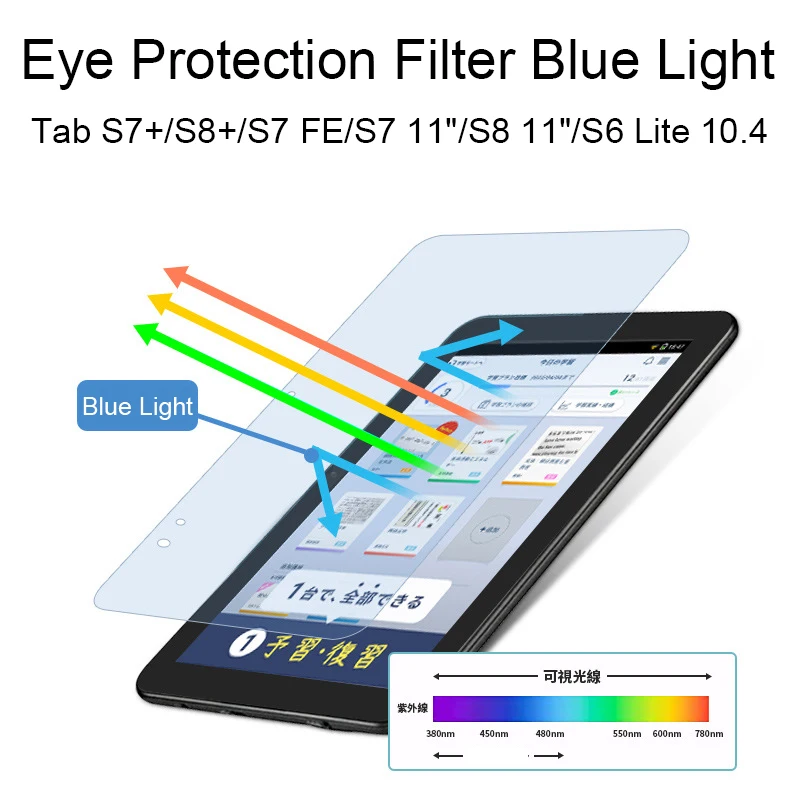 

2PCS Anti-blue Light Screen Protector For Samsung Galaxy Tab S6 Lite 10.4 S7 11 FE 12.4 S8 Plus A8 10.5 HD PET Protective Film