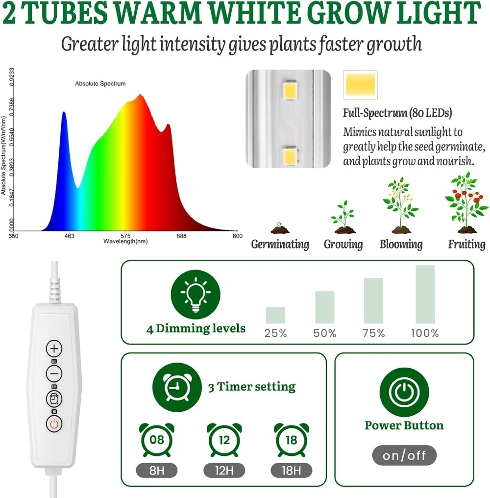 Seed Starter Kit with Grow Light & Heat Mat – 1020 Tray, Humidity Dome, Timer, Stand for Seed Starting - view 5