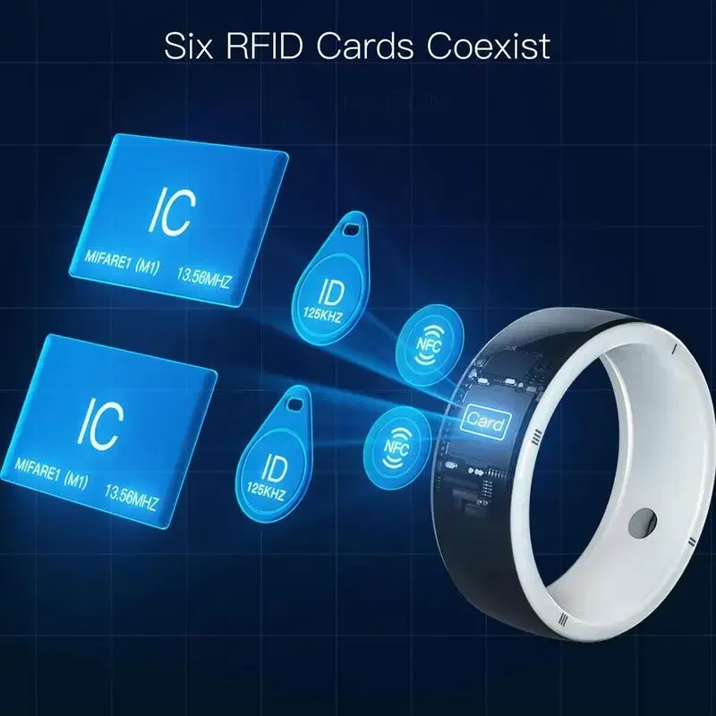 New RFID Ring Smart Ring 128GB NFC Wireless Disk Sharing For Smartphone R5 Smart Ring With Build-in 6 RFID Cards 2 Health Stones