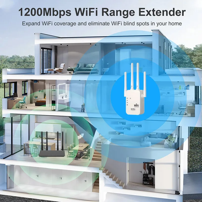 300Mbps اللاسلكية واي فاي مكرر 2.4G إشارة راوتر 802.11N طويلة المدى اللاسلكية موسع واي فاي مكبر للصوت واي فاي الداعم