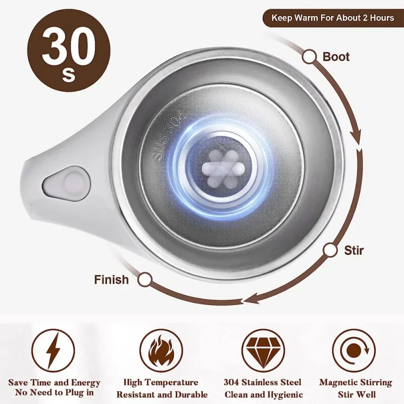 Smart Coffee Cup Magnetic Automatic Stirring Cup Electric Portable Milkshake  Protein Shaker  Rechargeable Model