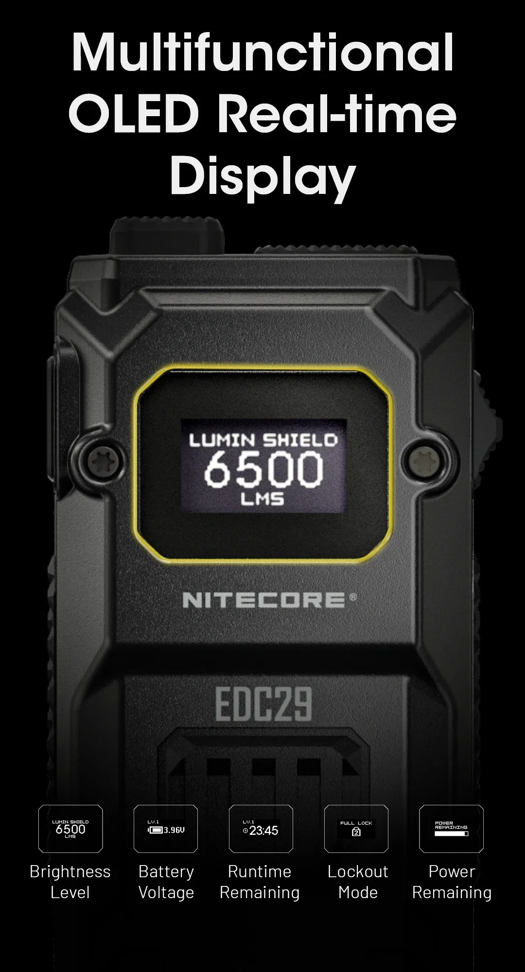 NITECORE EDC29 Ultra Slim EDC Flashlight UHi20 6500LMS Wear Resistant Anti Rechargeable Tactical Torch For Camping Emergency