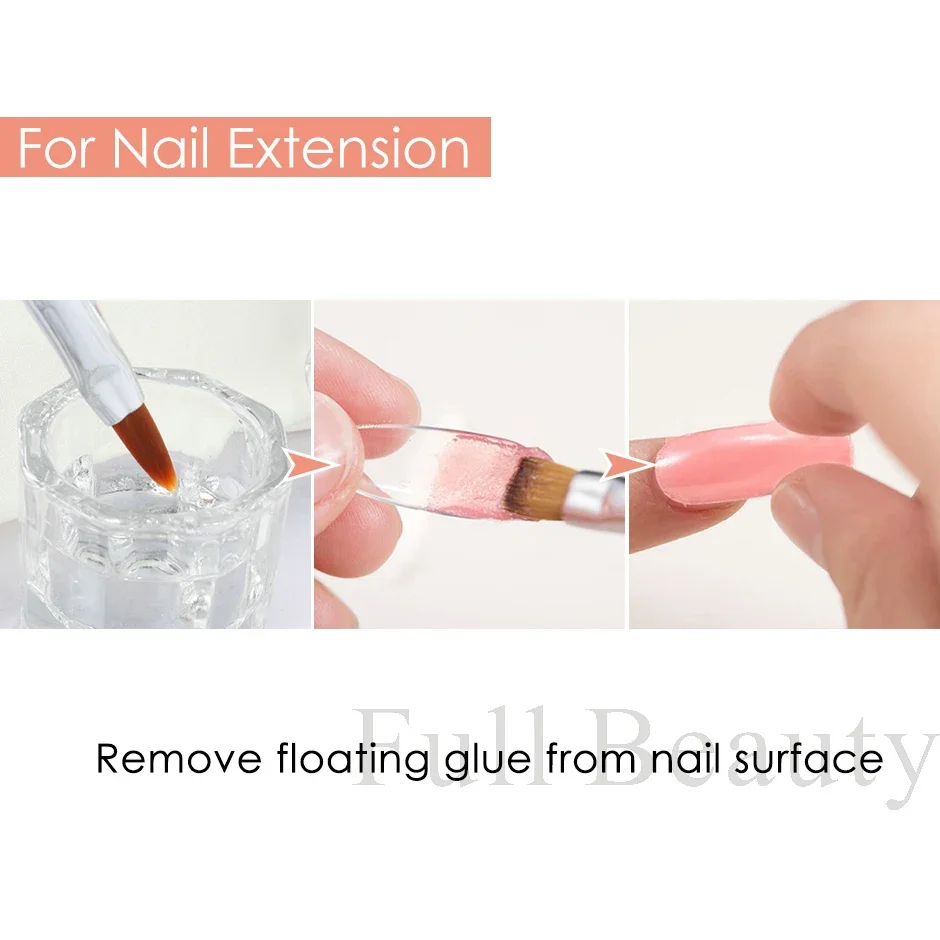 35ml Clean Nail Degreaser Liquid Remove Excess Polish Gel Layer Slip Solution For Acrylic Extension Tools Cleanser Plus LY1809-1