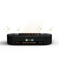 Solar/USB Car Air Purifier | Auto-Switch Power | Safe Ozone+Ion Tech | Compact & Flexible placement| No Filter/Battery Needed