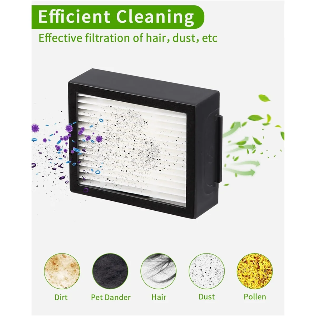 HEPA掃除機フィルター、iRobot Roomba e5、e5154、e6、i7、i7 i7156、i1、i3、i4、i8の交換用フィルター