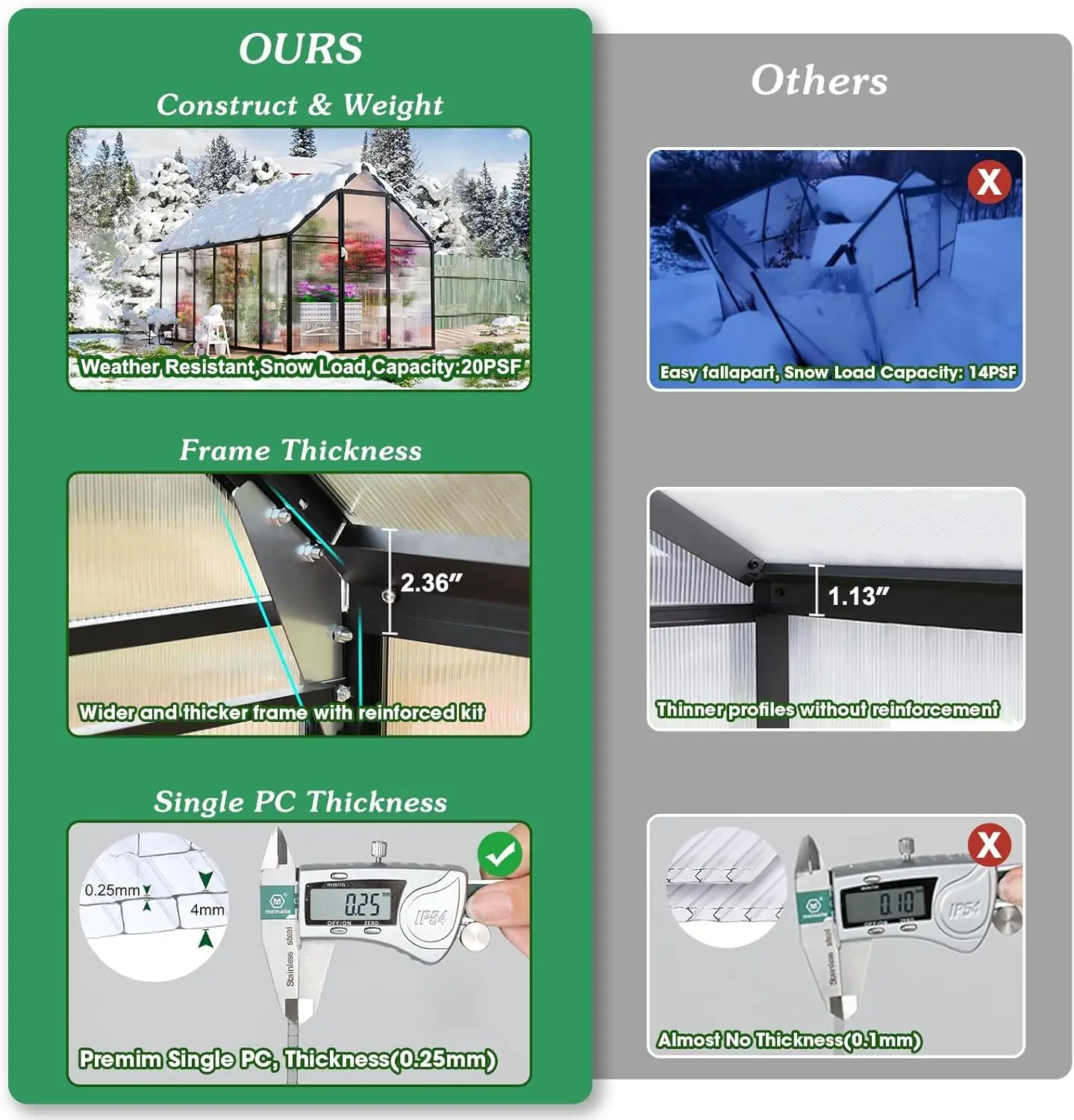 6x12 FT Easy Assembly Hybrid Polycarbonate Greenhouses for Outdoors w/Vent Window & Swing Door Walk-in Greenhouses