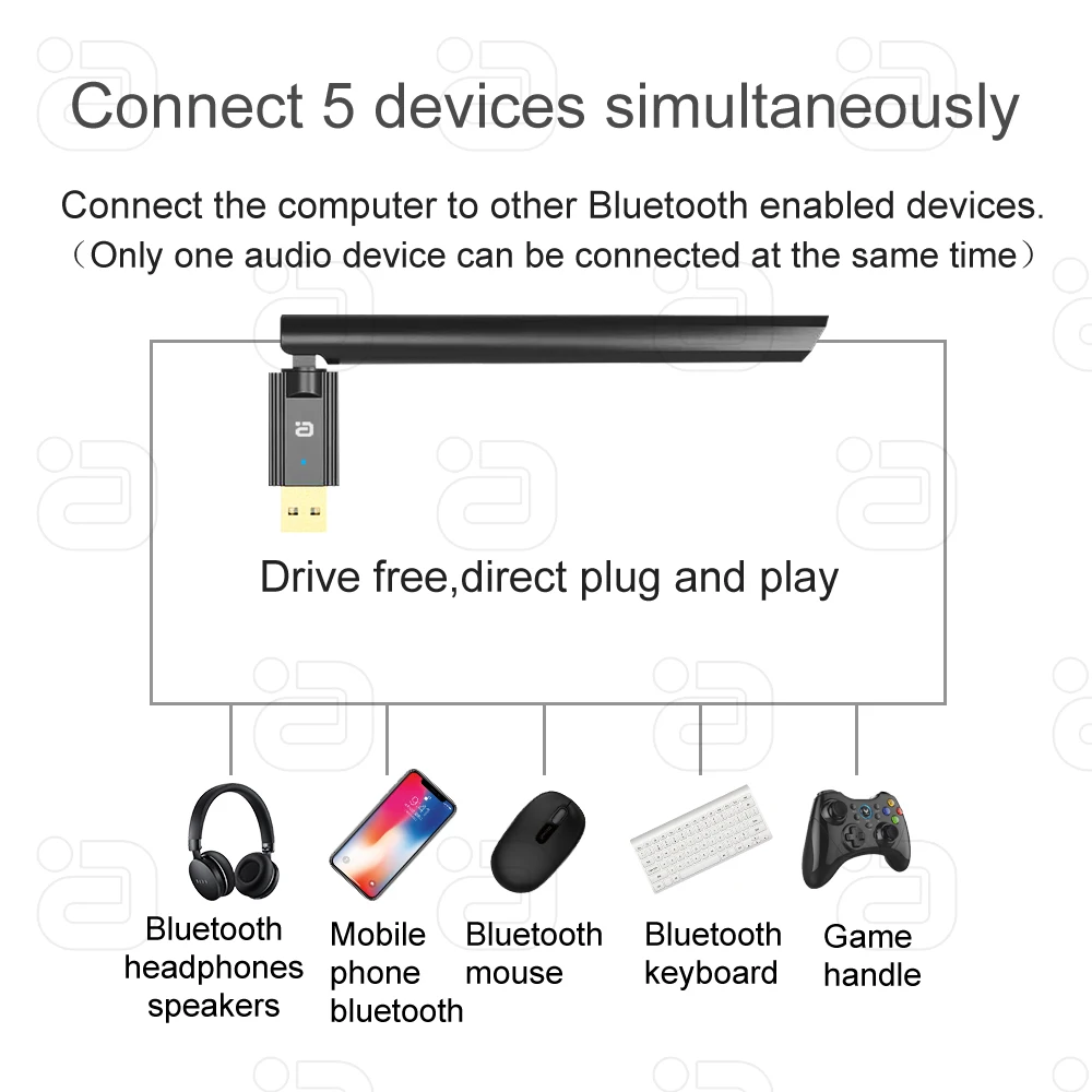 USB Bluetooth 53 Adapter 100M Dongle aptX for PC Windows8.1/ 11/10 Printer Mouse Keyboard Audio Receiver Transmitter Drive Free