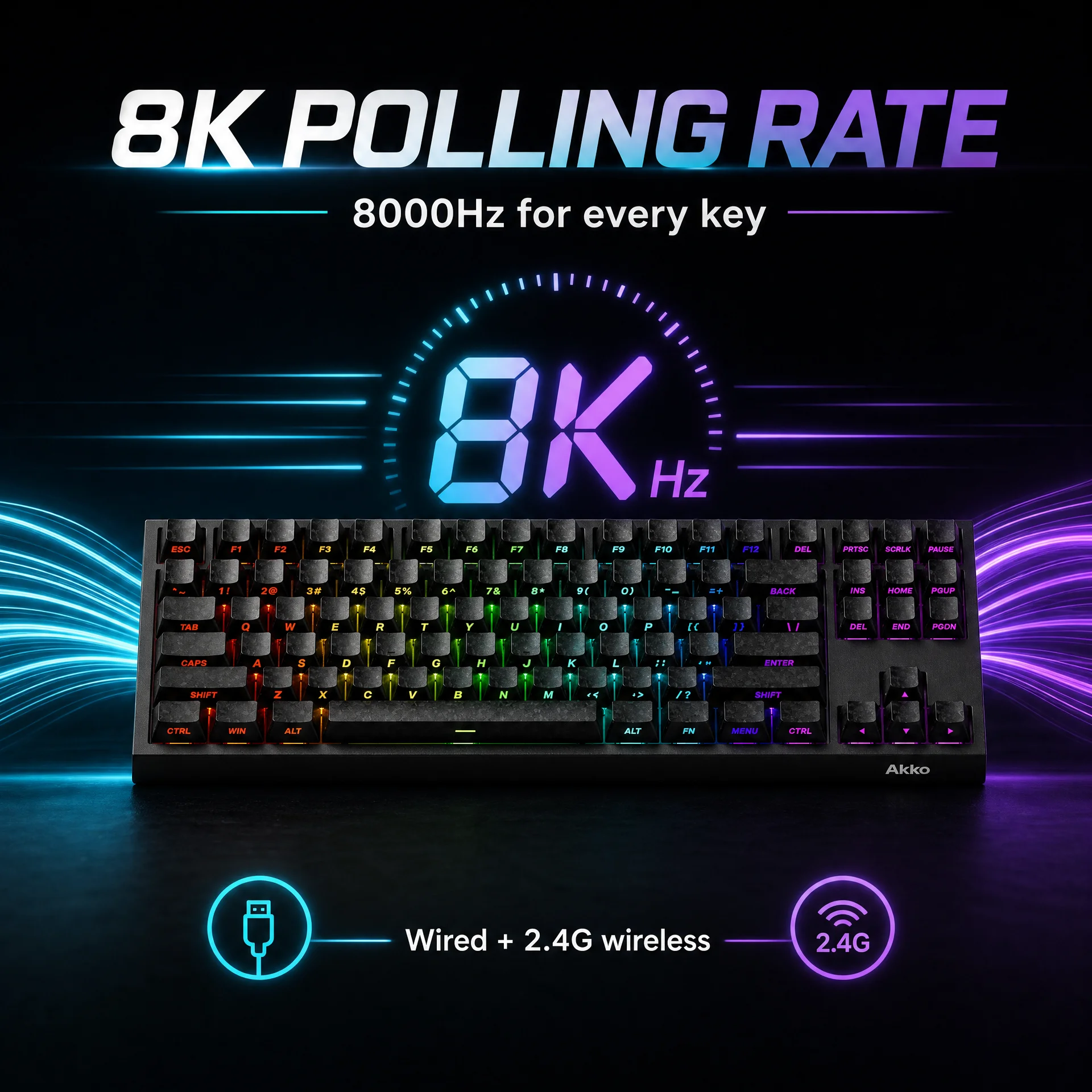 Akko Magnetic Keyboard ARGB Hot-swappable 88 Keys TKL Layout Full Range RT 0.005mm Dual-8K Tri-mode Gaming 5087 V5 TMR Keyboard