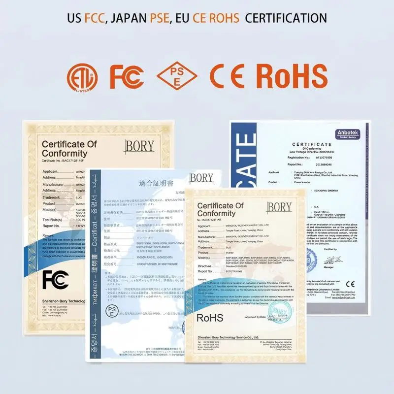 1000W Car Power Inverter 12V DC to 220V AC | 50Hz Pure Sine Wave Portable Converter with Universal Socket