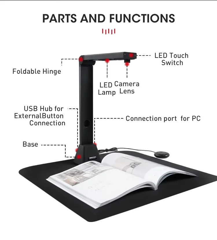 ماسح مستندات أوتوماتيكي S5 22 ميجابكسل ثنائي النظام قابل للطي A3/A4 OCR إلى PDF/كلمة تحويل المستندات عالي السرعة #5