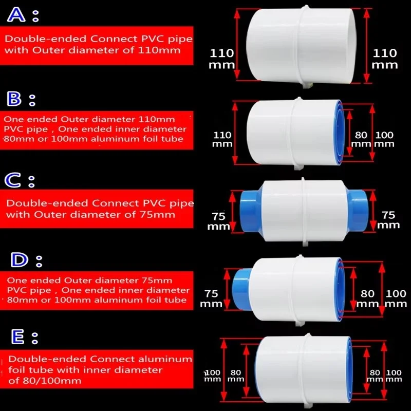 1PC PVC Exhaust Fan Check Valve Round Pipe Backdraft Damper 75/110mm Air Duct Ventilation Grill for Bathroom Kitchen Accessories