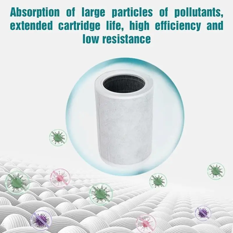 

Professional Electrostatic- Filter Cotton Net Cuttable Purification-Sheet 10 Pcs B95B