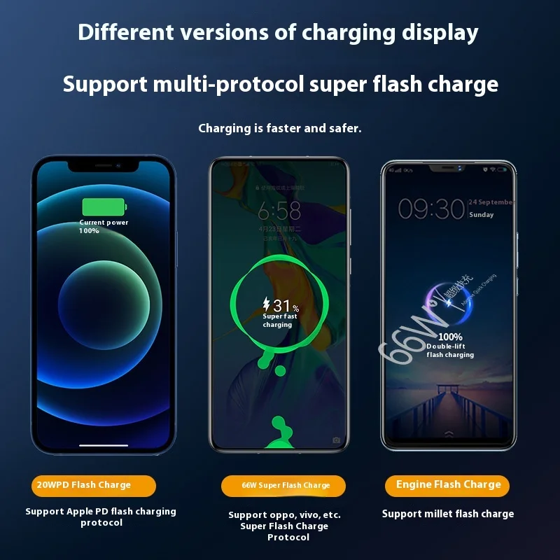 Power Bank 20000mah 66w Super Fast Charging Battery For Apple13 14 Android External Battery Charger Powerbank