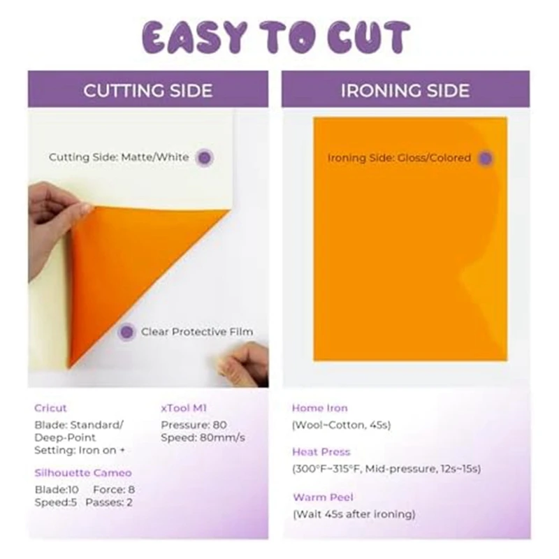 Heat Transfer Vinyl Set For T-Shirts, Puffy HTV Compatible, Contour Embossed Embossed