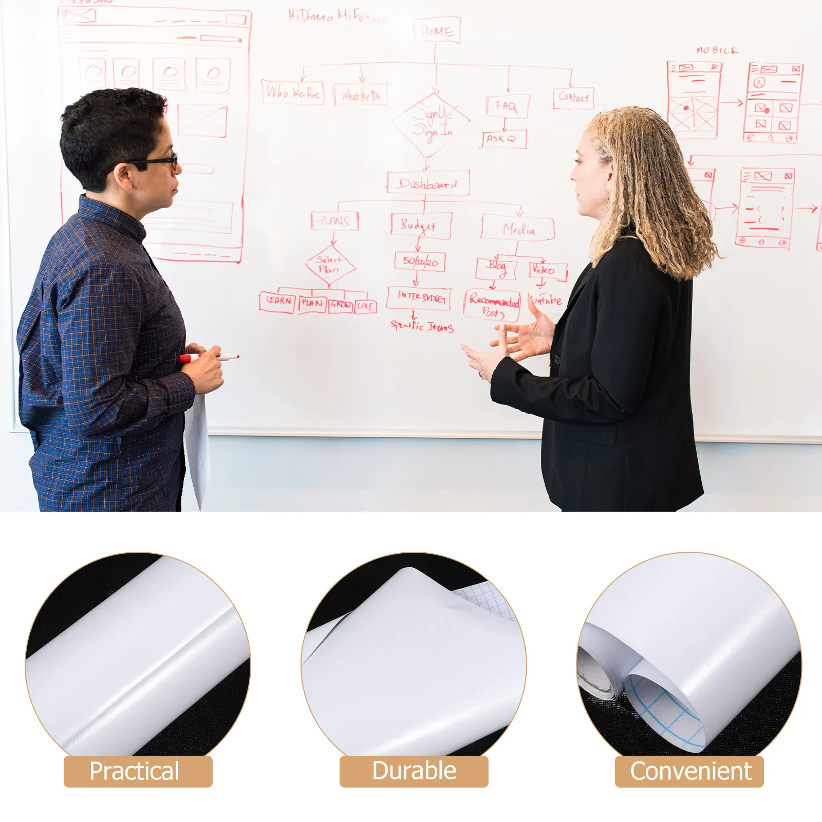 Dry Erase Wall Sheet Removable White PE Drawing Board for Homeschool Kids Wall Protection 100x45cm with Pen