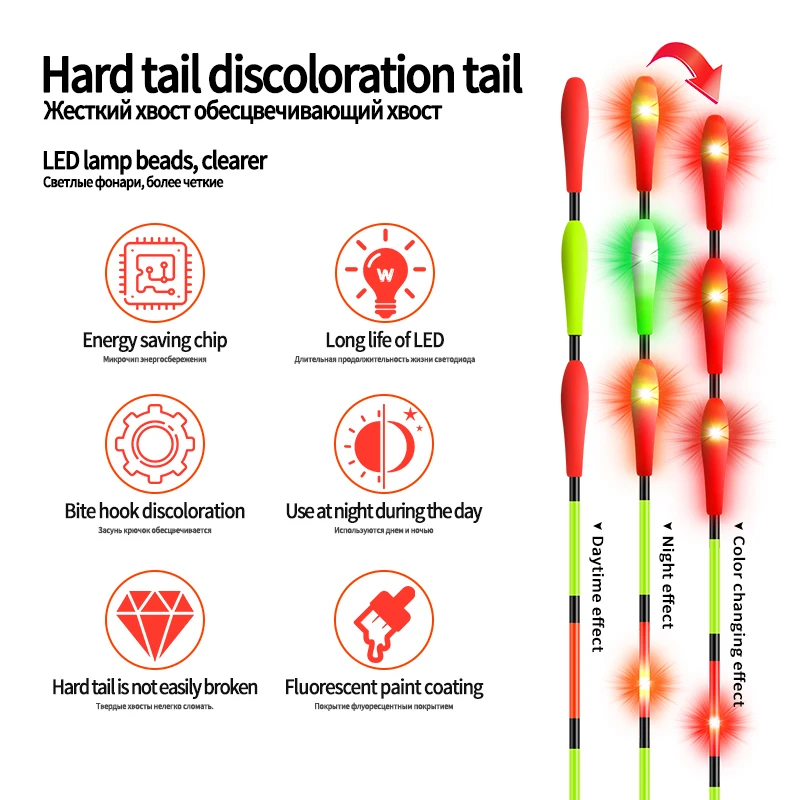 1PC Gravity Sensor LED Tail Intelligent Luminous Float Tail Color Changeable Tail Electric Tail Fishing Accessories Tool Tackle