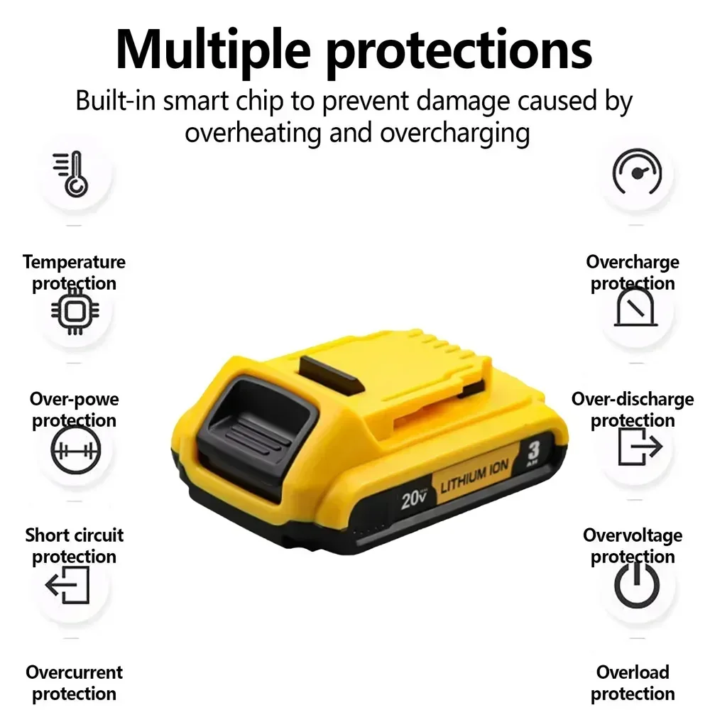 20V 3Ah DCB203 Battery for DeWalt 18v 20V Max Lithium Ion Battery DCB206 DCB205 DCB204 Power Tools Lithium Battery Replacement