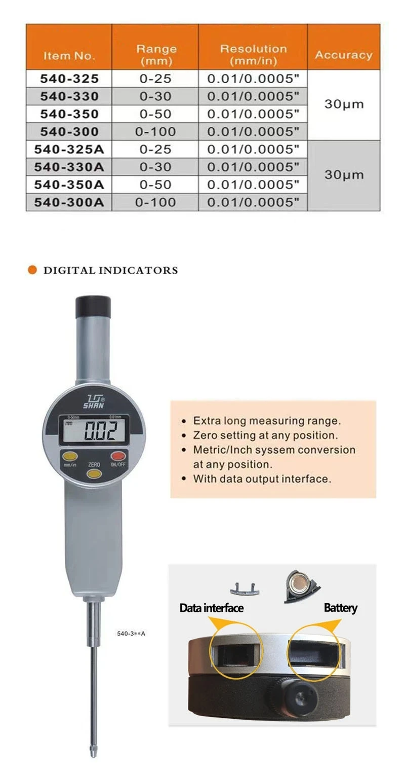 SHAN Brand Digital Indicator dgital dial indicator large distance electronic indicator 0-10/12.7/30/50mm indicator