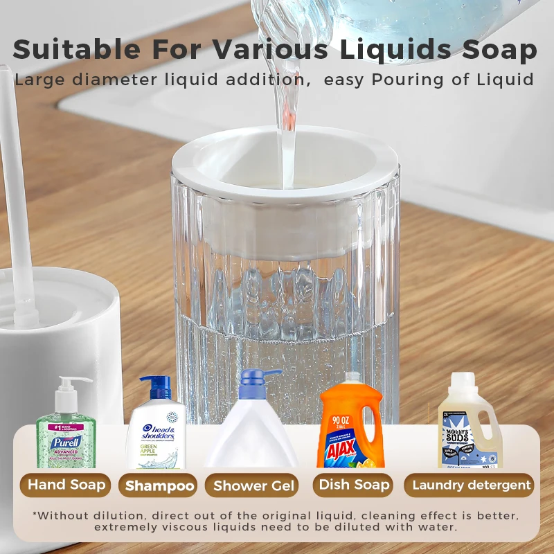 Thumbnail 4 - #10 Best Kitchen Soap Dispensers to Buy In 2026