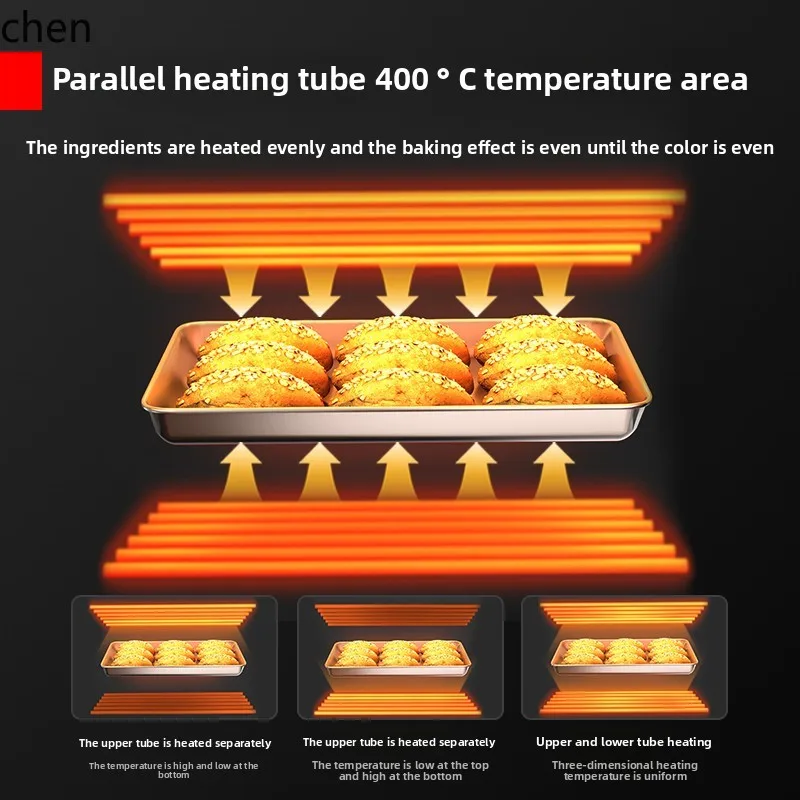Forno elettrico LXC per cottura commerciale speciale un strato due piastre forno a gas per pizza, torta, pane, forno a gas