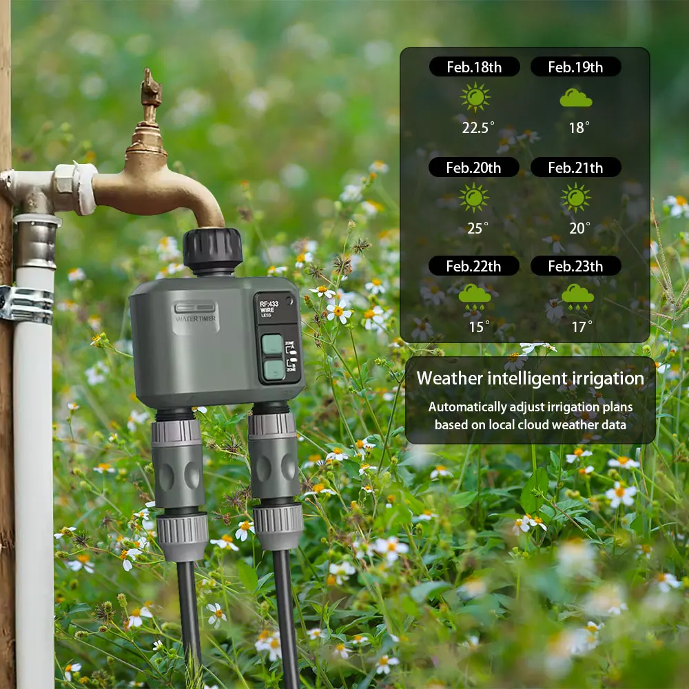 Thumbnail 4 - #18 Water Timers Comparison Guide