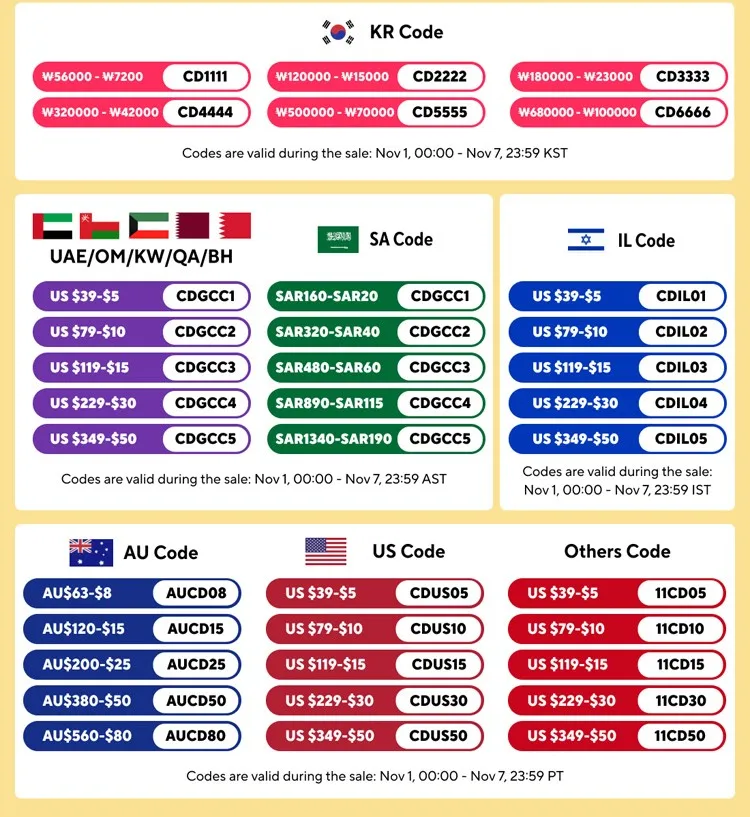 ALLPOWERS Estación de energía solar 2400W 1451Wh Fuente de alimentación de respaldo de emergencia con panel solar flexible 200W 400W 600W Módulo fotovoltaico
