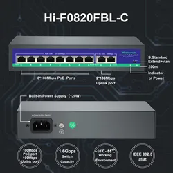 4 8 Port 10/100Mbps POE Switch 75W/120W Ethernet Switch IEEE 802.3af/at with VLAN for IP Camera/NVR