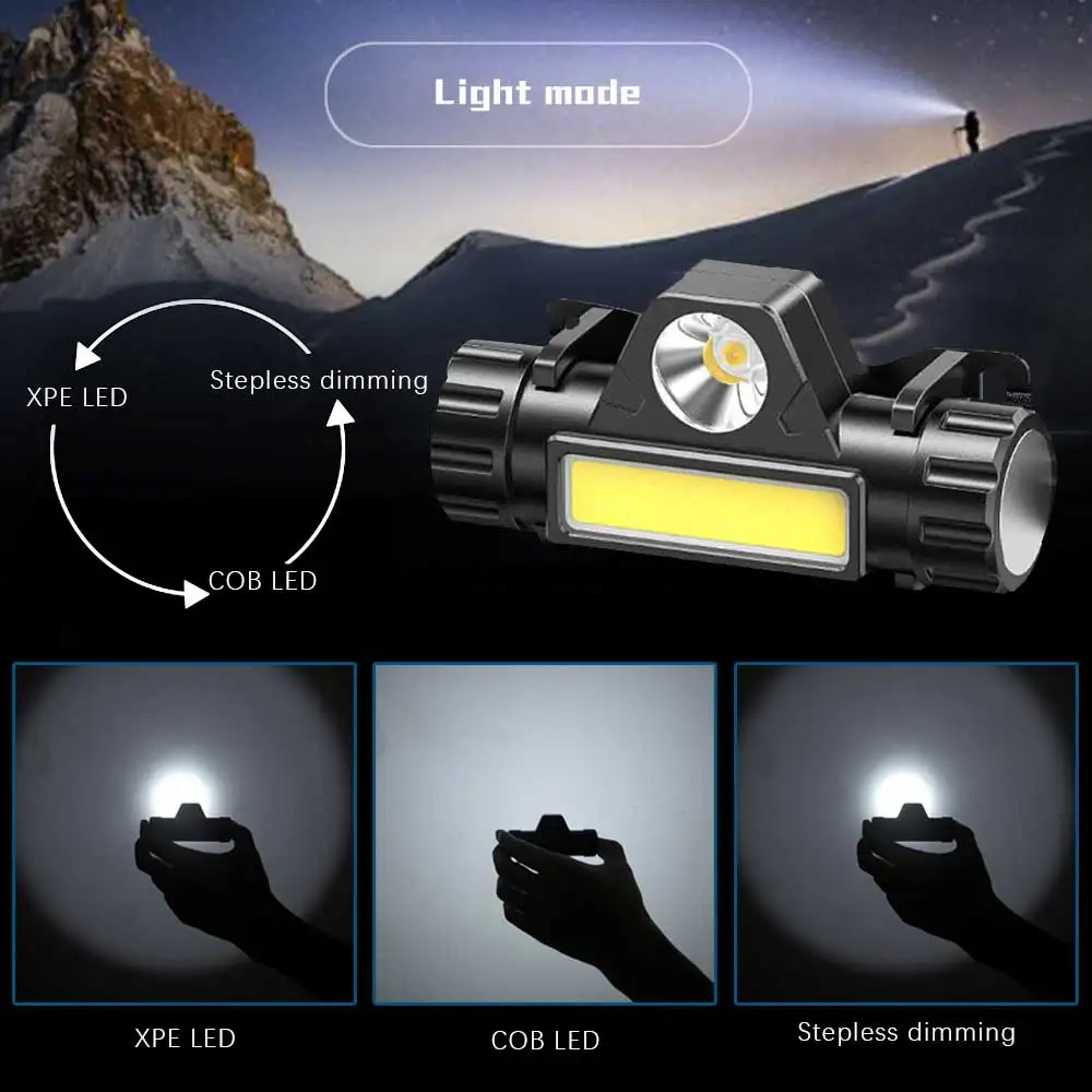 LED white Portable Light Wristlight Strap Night Cycling Running Fishing Lamp Wrist Band Bracelet USB Wristlamp Flashlamp