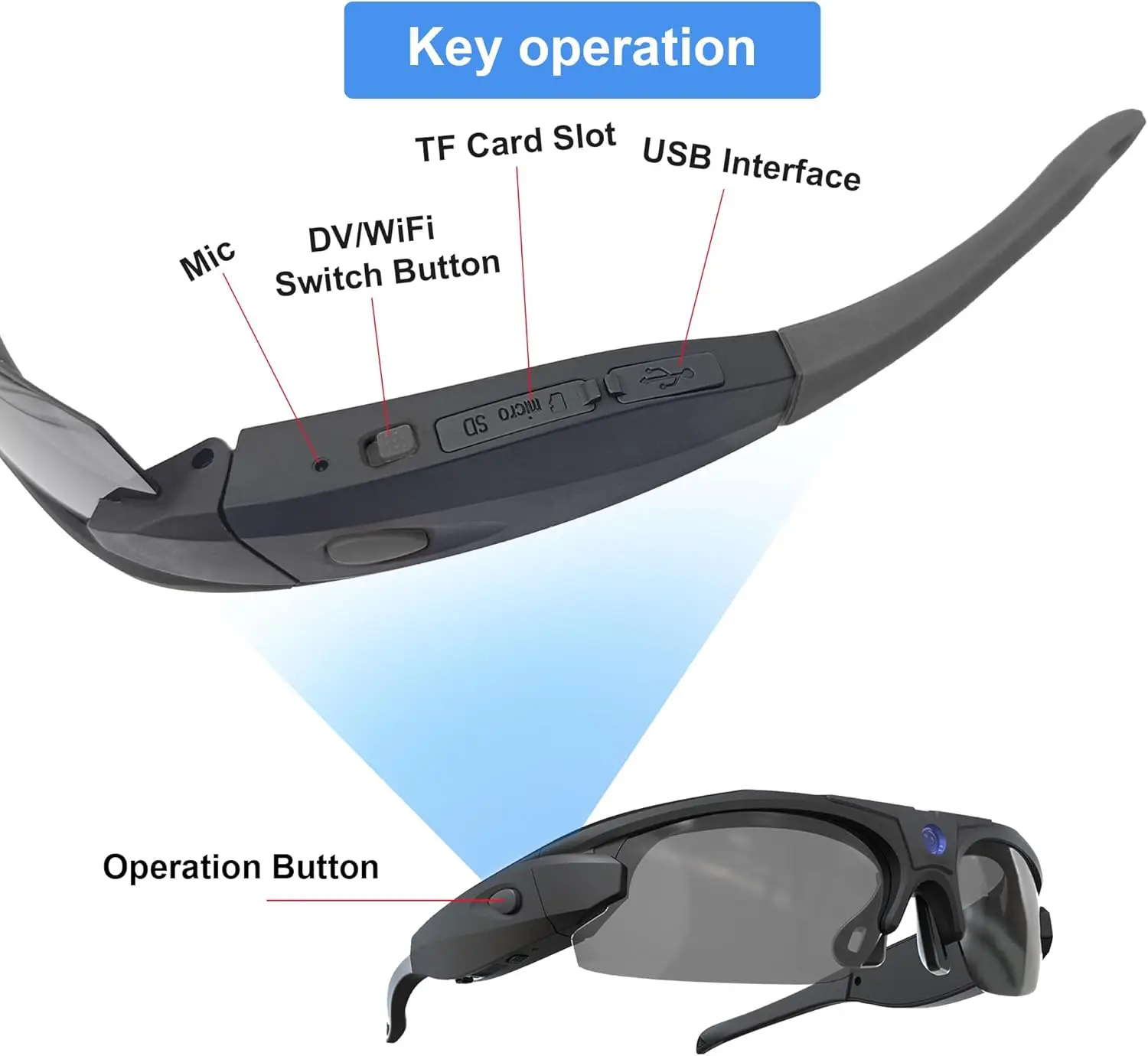 

action cameras sunglasses sports camcorders 30fps premium quality motorcycle HD high resolution mini portable sans fil battery