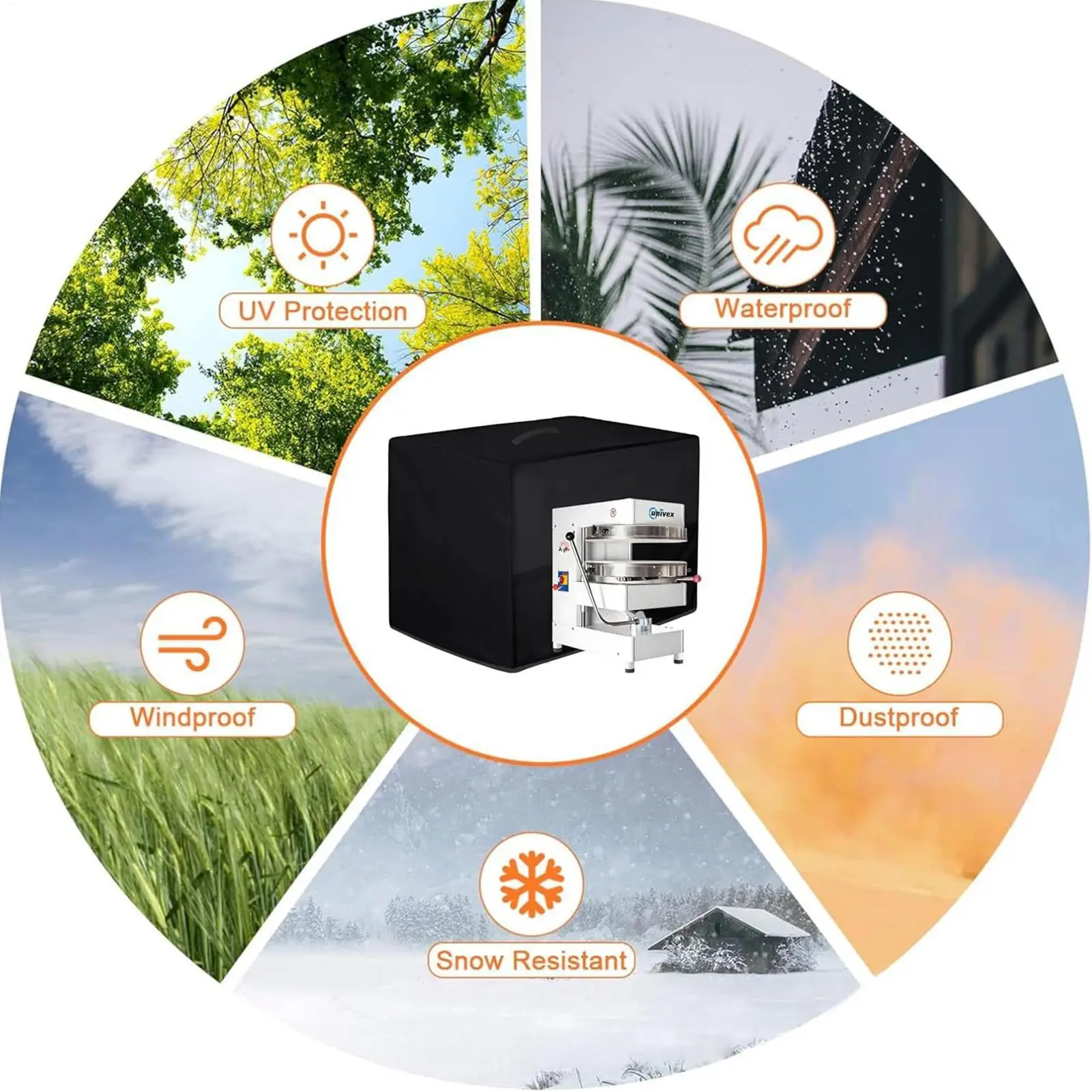 

Крышка-спиннер для теста, водонепроницаемая, пылезащитная, сверхмощная, чехол для коммерческого теста, аксессуары для домашней квартиры в общежитии