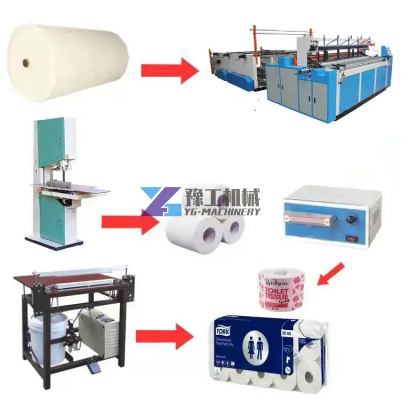 Small Small Business Ideas for Toilet Tissue Paper Roll Making Machines Price in China