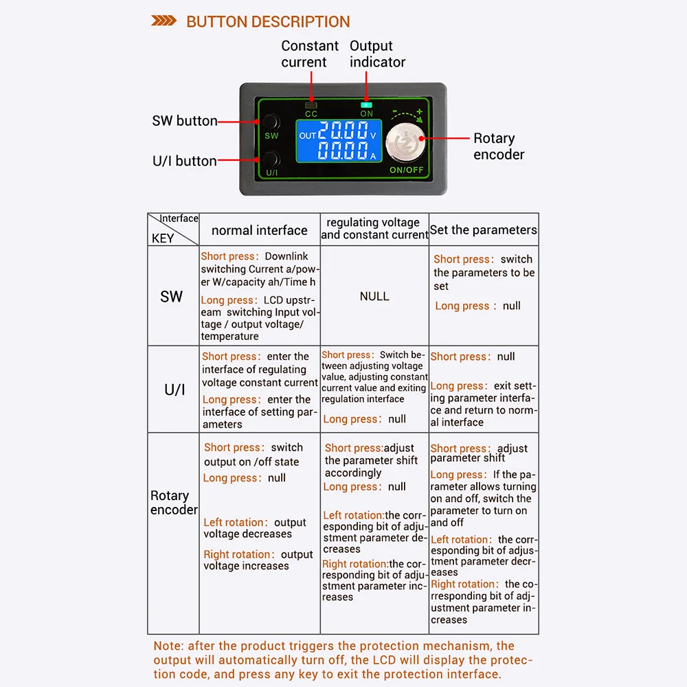 DC 0-100 V 20A 1000 W LED Digitale DC Step-Down Voltmeter Buck Constante Spanning Stroom MPPT Zonne-energie Batterij Voeding