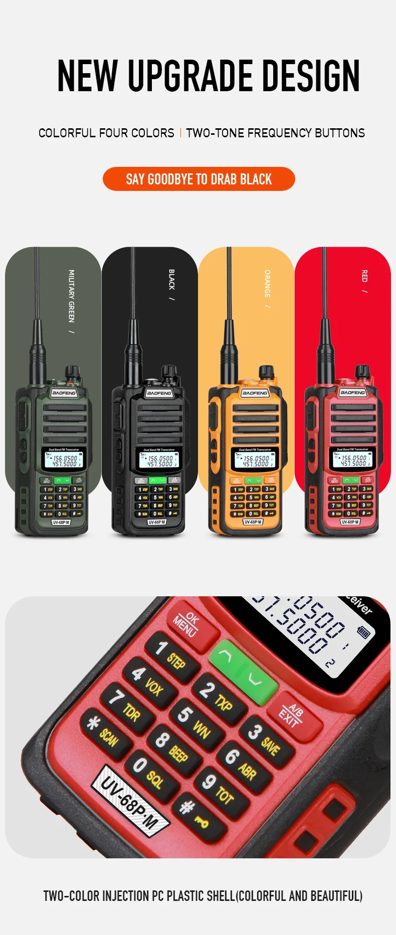 Tri-Power Baofeng UV-68 PRO MAX V2 Walkie-Talkie, 10W Hochleistungs-711-Antennen-Funkgerät Zweiwege-Funkgerät mit Großer Reichweite Typ-C Schnellladung – Detail 1