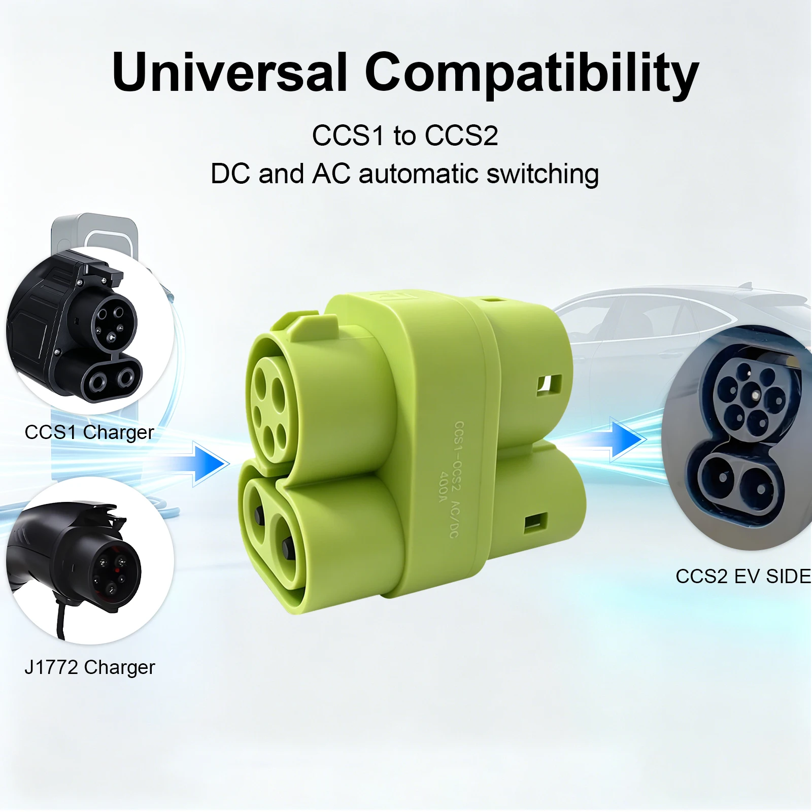 SUSUTOO CCS1 to CCS2 Adapter EV Charger Adapter DC 1000V 400A and AC 32A EV Charger Connector Adapter Type 1 to Type 2 Adapter