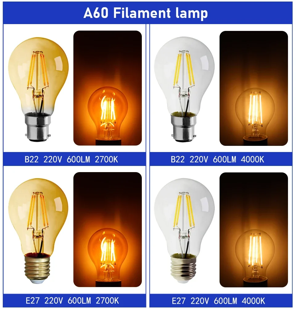 2PCS/LOT Edison Vintage Filament lamp AC220-240V 4W 8W ST64 G80 G95 2700K 4000K suitable for bars and coffee shops