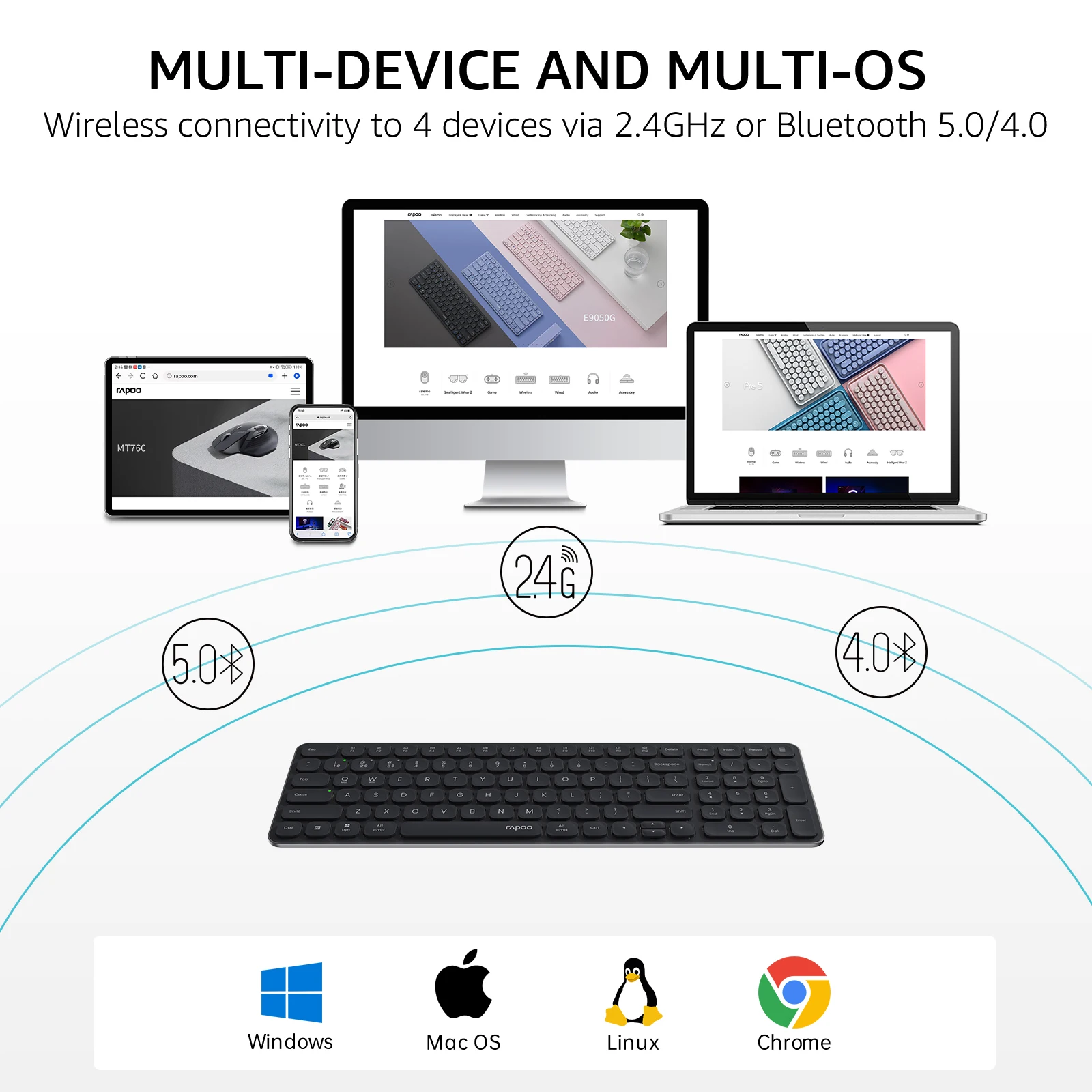 Rapoo E9310M Wireless Keyboard Multi-Device Bluetooth Keyboard with Number Pad Low-Profile Quiet Typing 99-Key Battery Powered  Support 4 Devices for PC Windows Linux Chrome Mac