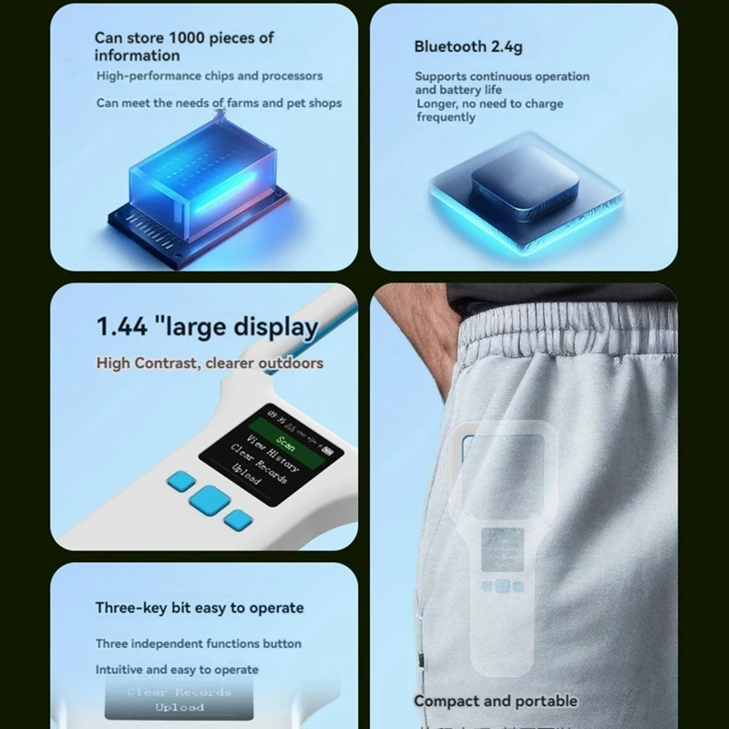 Daily Animal RFID Reader 134.2Khz/125Khz USB Pet ID Scanner Animal Tag Reader Handheld Mini Scanner For Dog Cat Horse